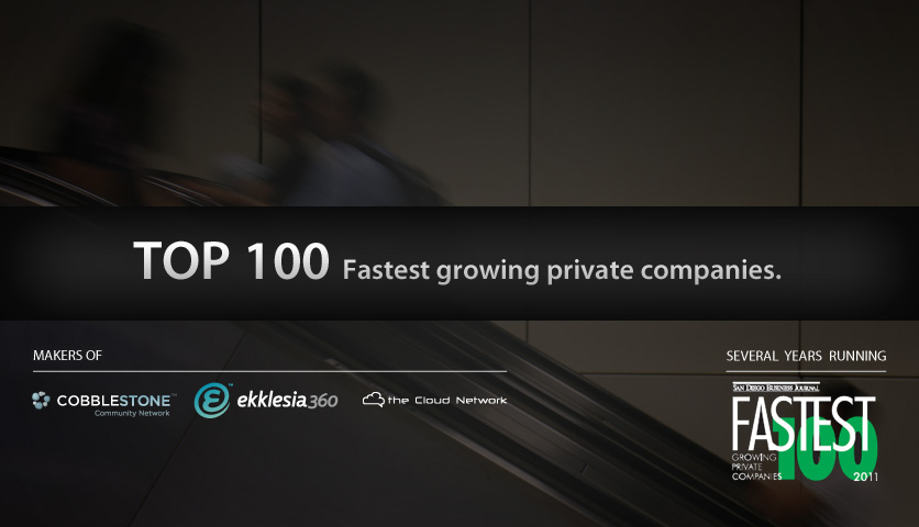 Fastest Growing